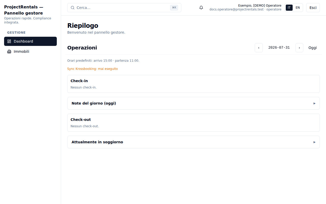 Vista della dashboard per l'operatore
