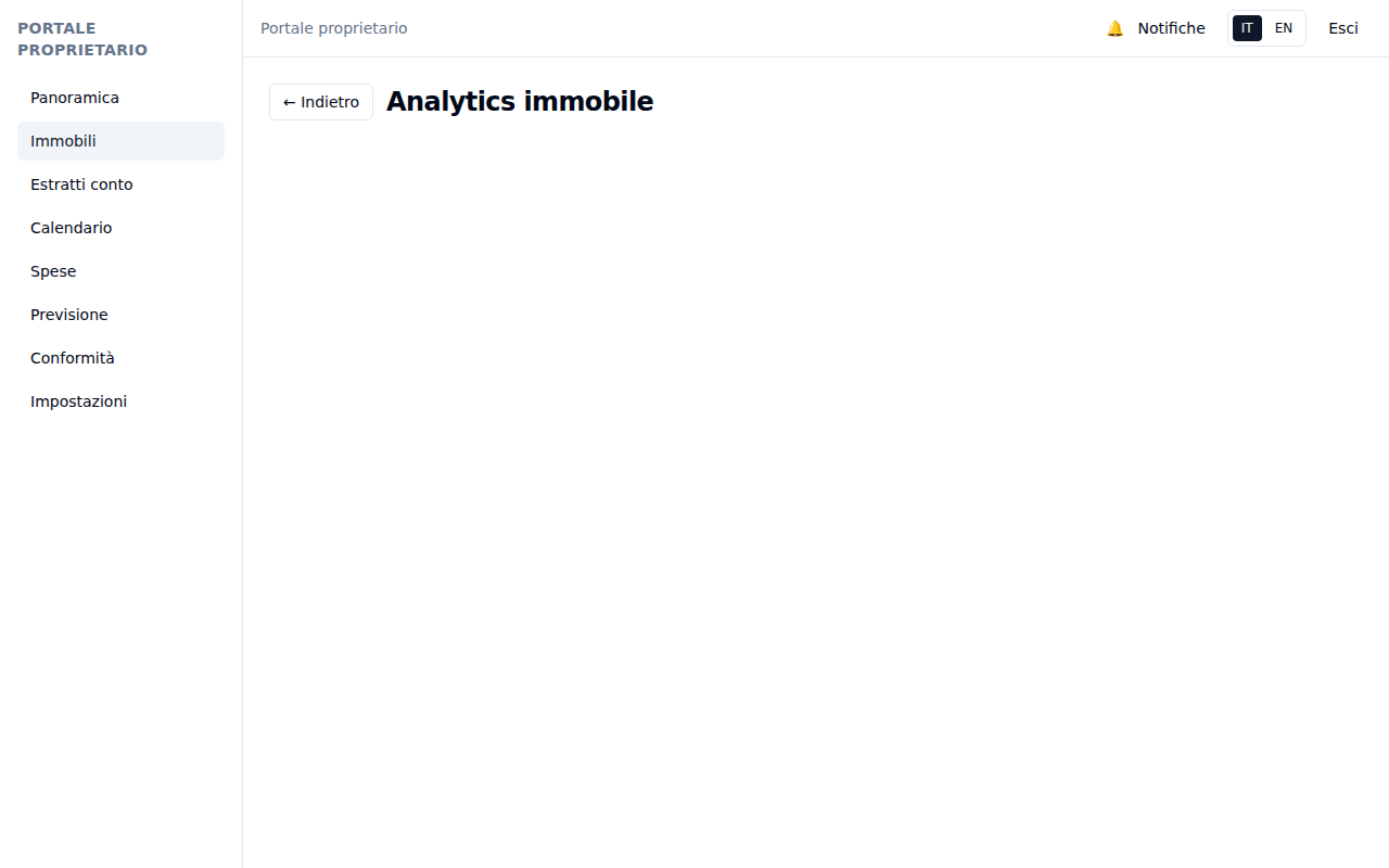 vista analytics