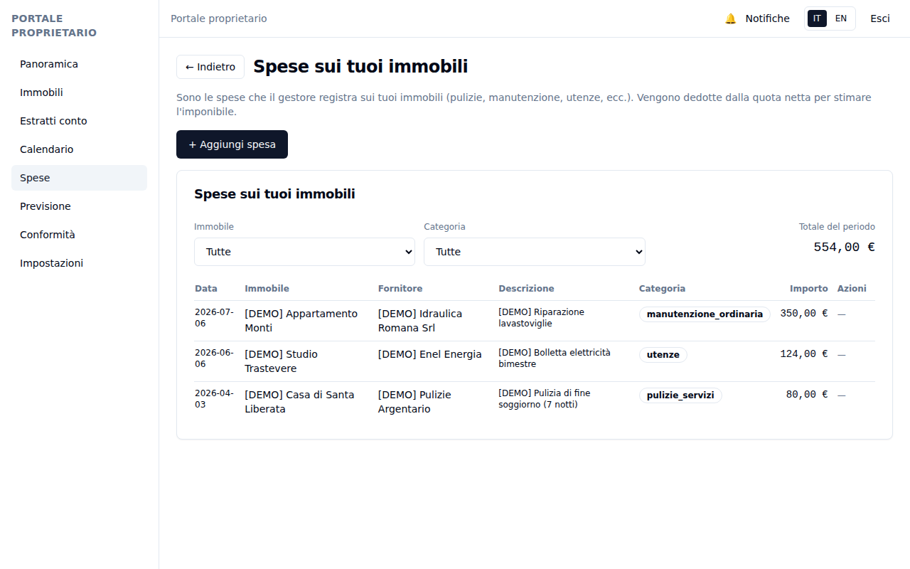 Tabella spese del proprietario con filtri.